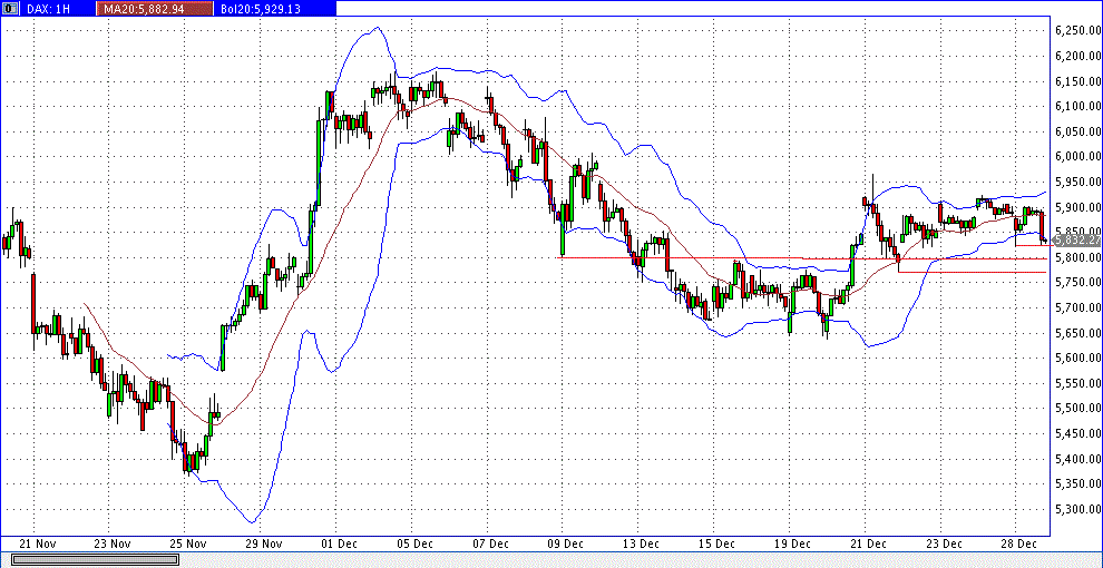 dax60er.gif