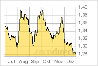 aud.png