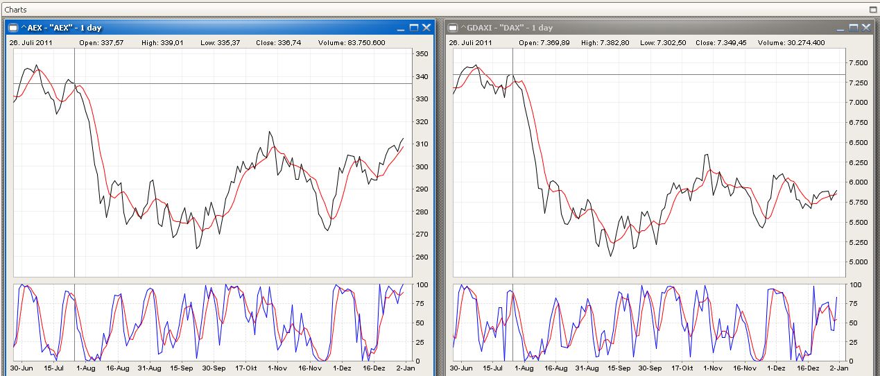 aex_dax.jpg