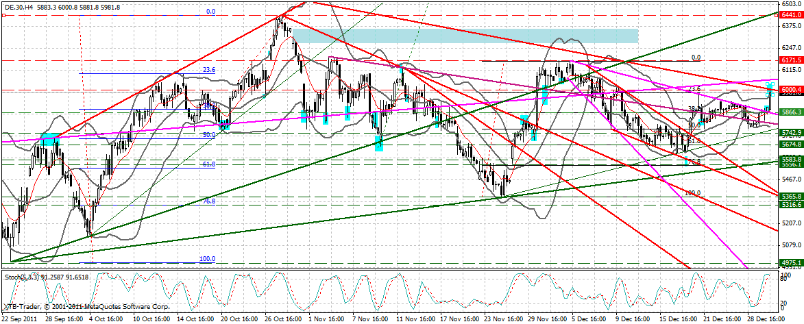 dax_240_min.gif