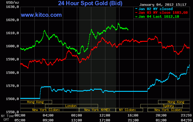 gold20120104.gif