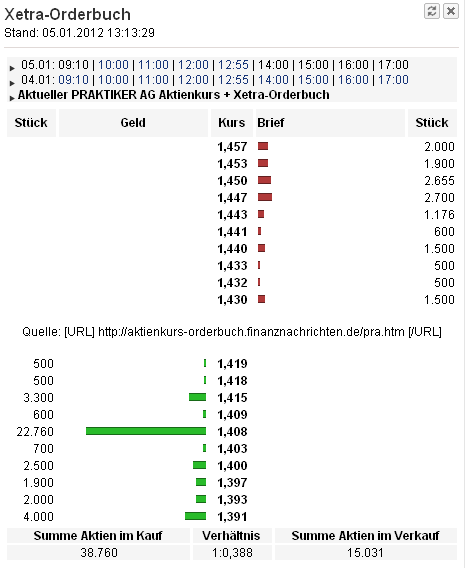 praktiker-orderbuch.png
