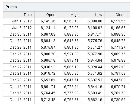 daily_prices.jpg