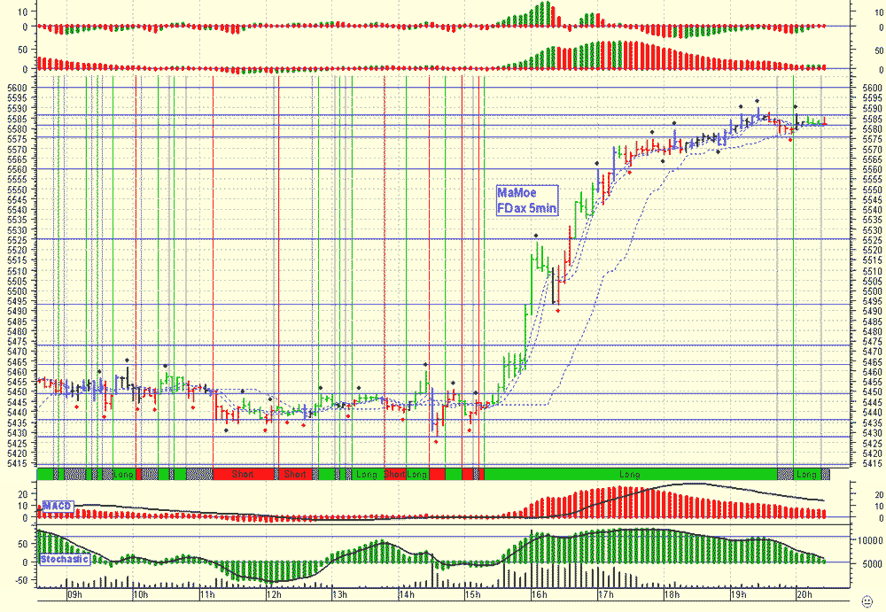 fdax_19.png