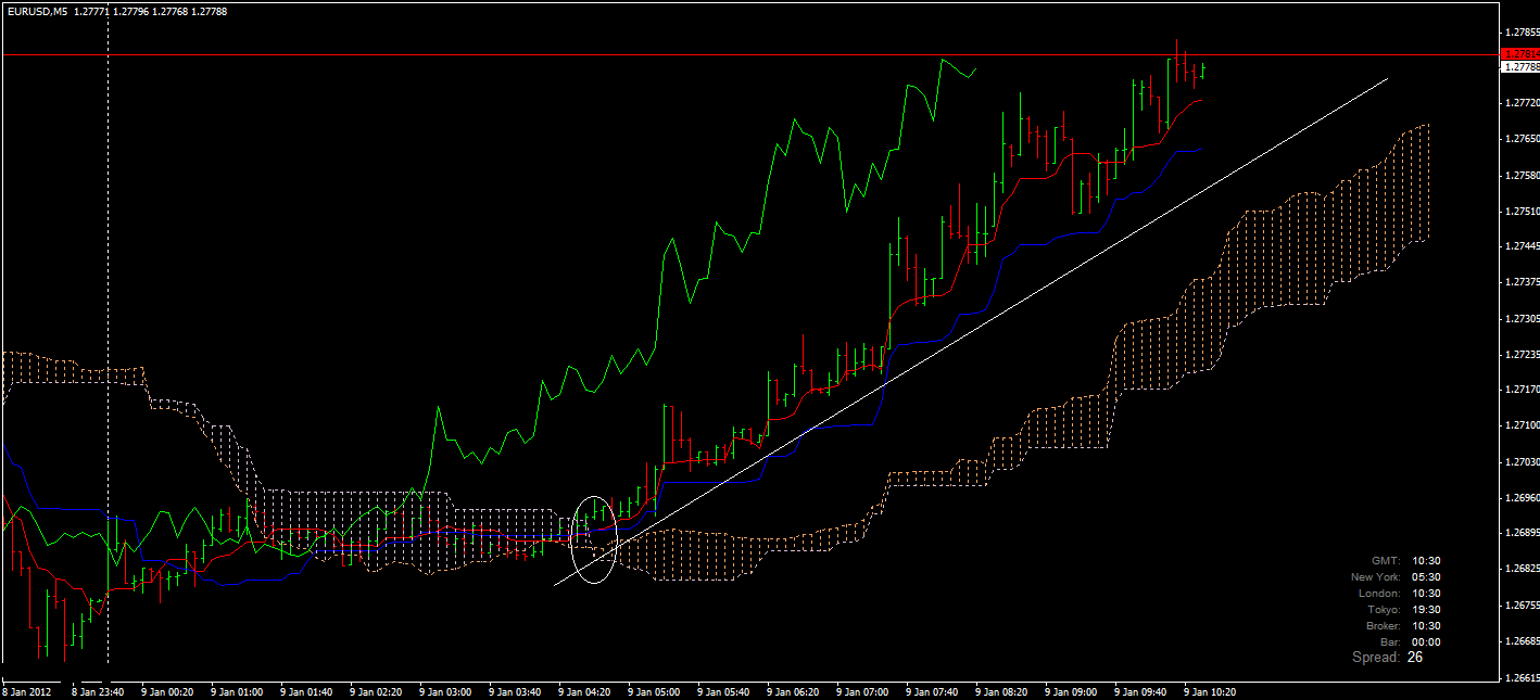 forex_eur-usd.gif