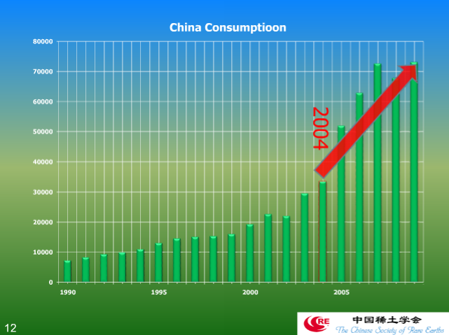 chinas-role-on-reo.png