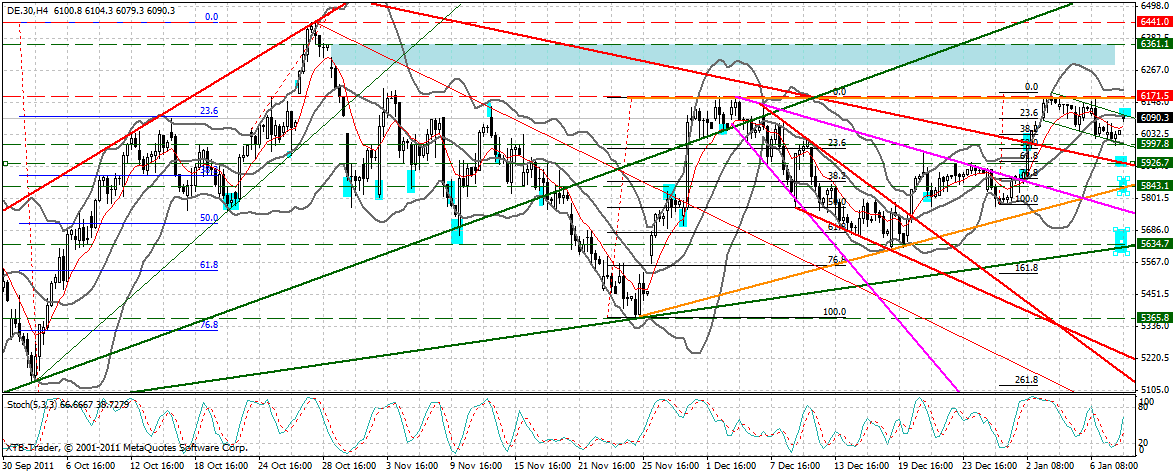 dax_240_min.gif