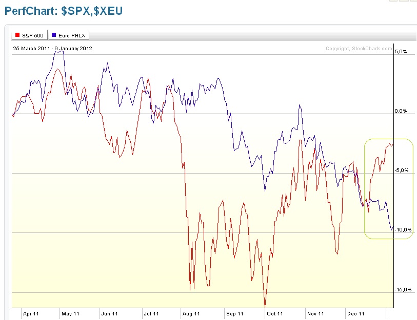 sp-500_vs.jpg