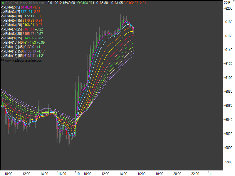 chart.png