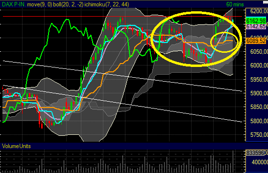 ichimoku.png