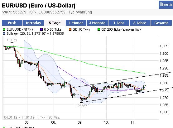 eurusd.jpg