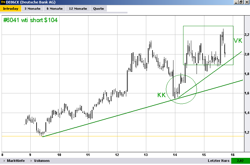 wti_trade_11_01_de86ck.png