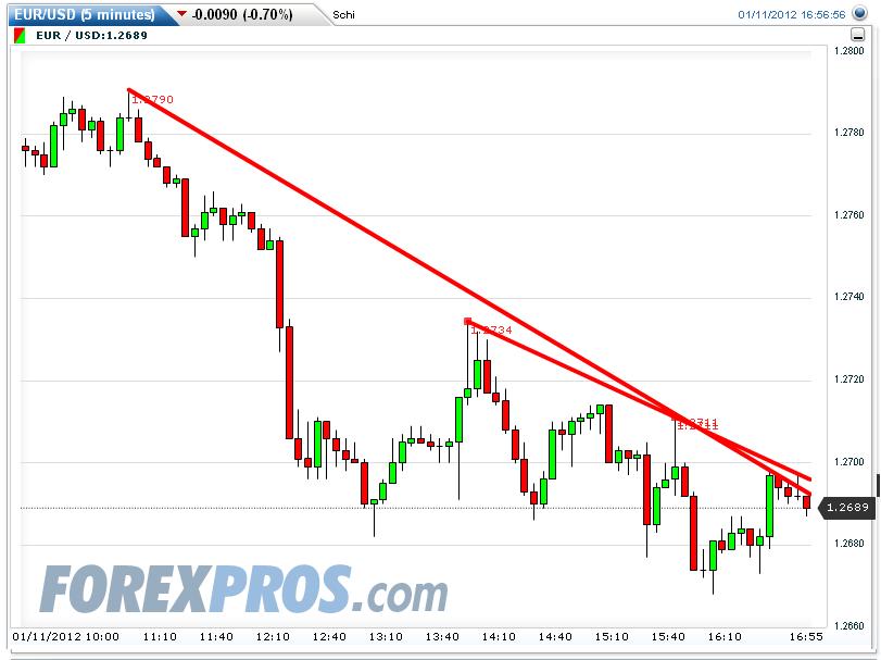 eurusd.jpg