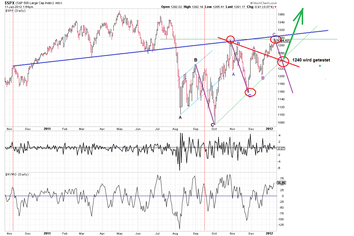 spx_nymo.png