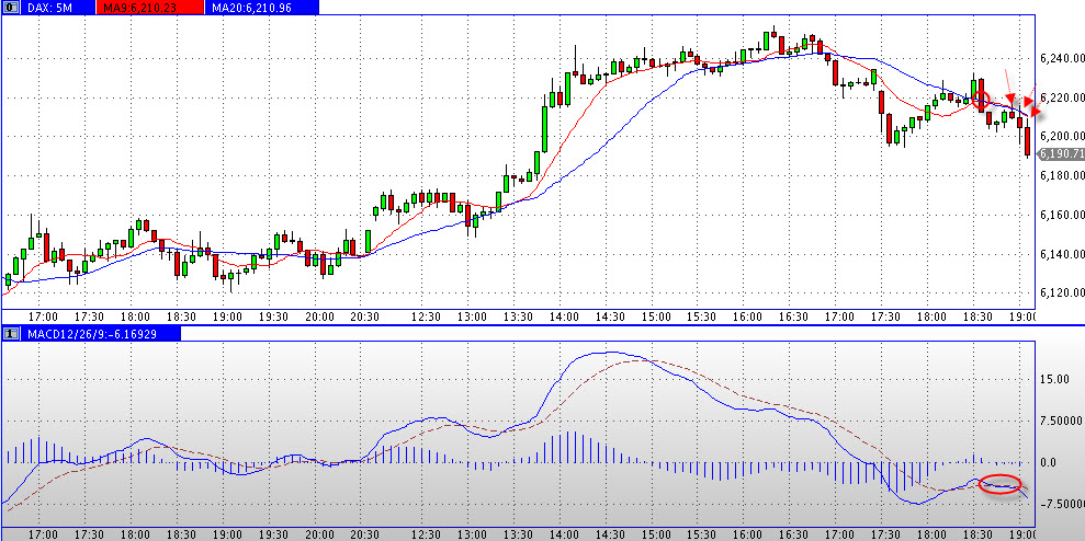 dax_5m.jpg