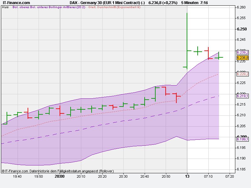 dax1.jpg