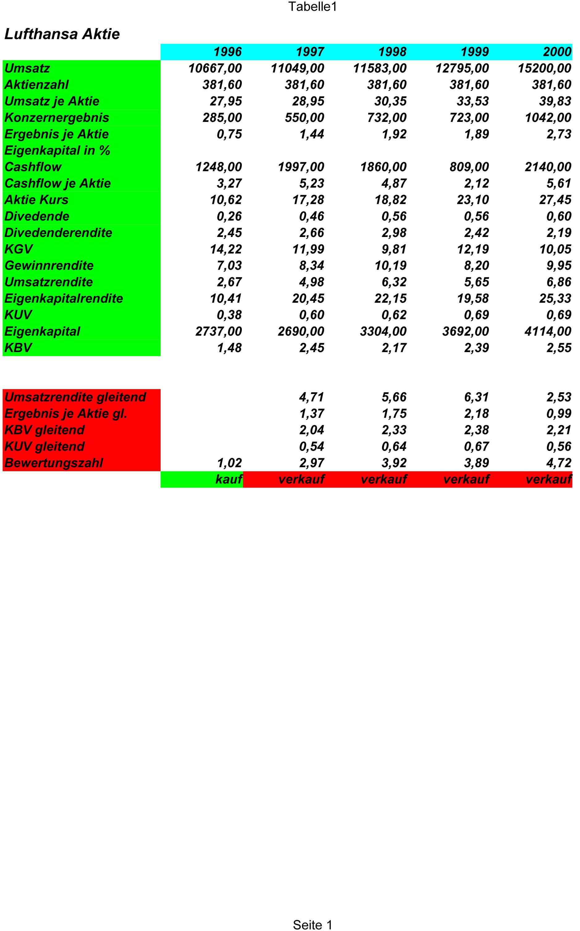 fundamental_lufthansa2-1_bearbeitet-1.jpg