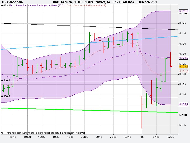 dax3.jpg