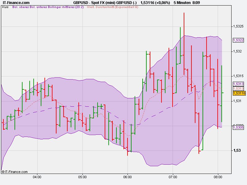 gbpusd.jpg