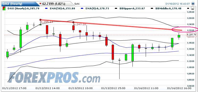 dax_deckel_220.jpg