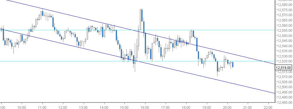 dow_chart.jpg