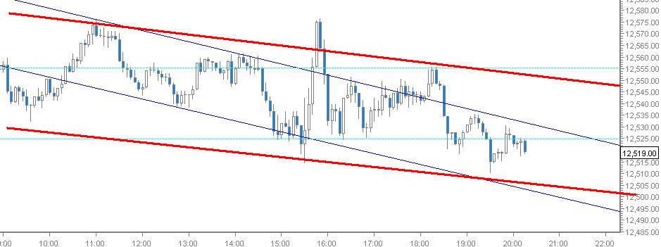 dow_chart.jpg