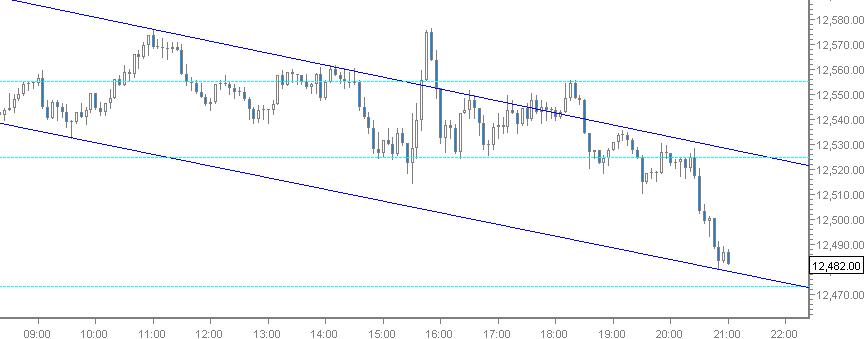 dow_chart.jpg