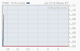 profile-chart.gif