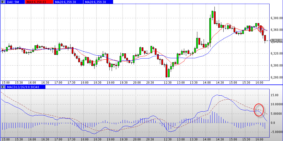 dax_5m.jpg