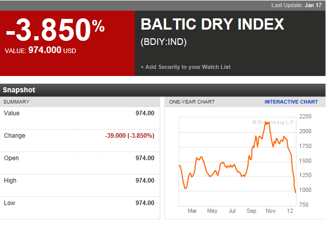 balticdry201201-18.png