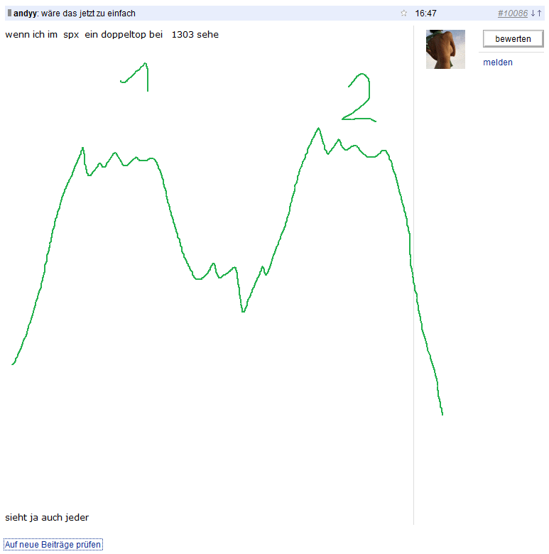andyyspx_2011-01-18.png