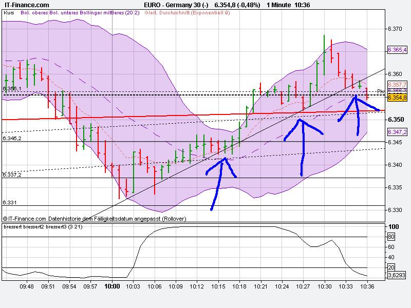 dax6.jpg