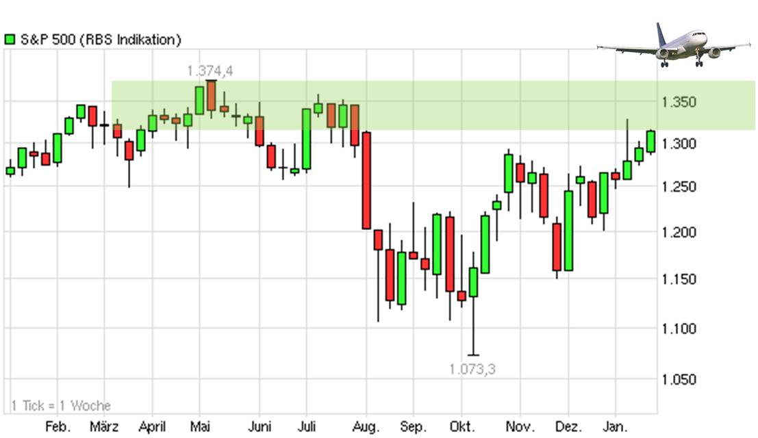 sp500.jpg