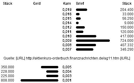 orderbuch.jpg