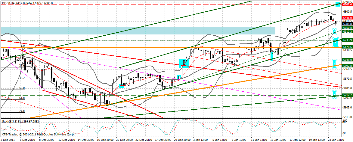 dax_240_min.gif