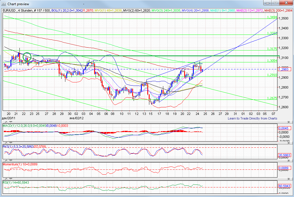 eur-usd24.png