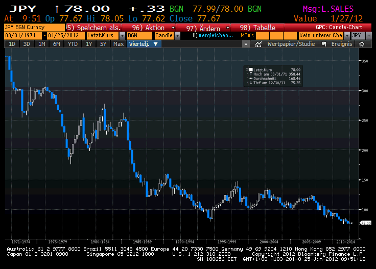 jpy.gif