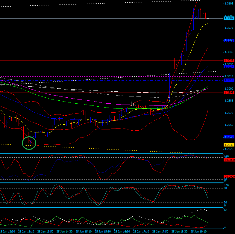 eur-usd25_01-5er.png