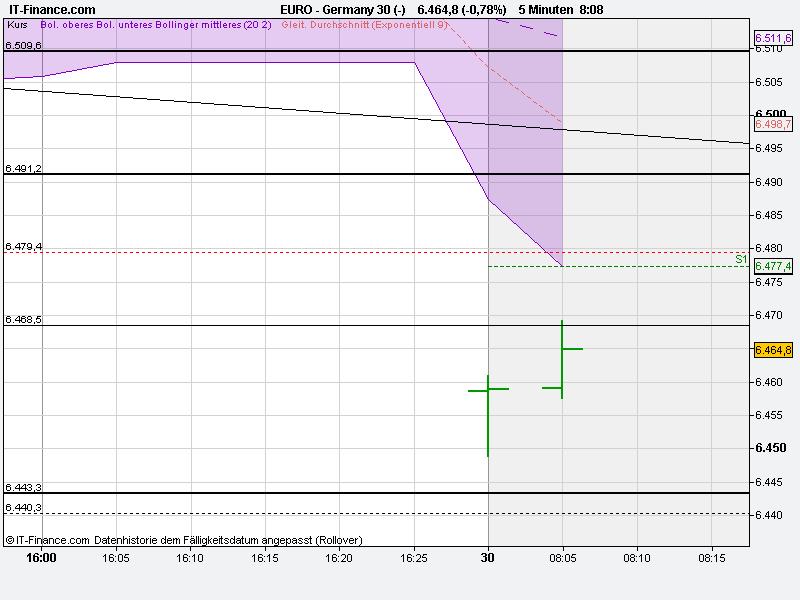 dax1.jpg