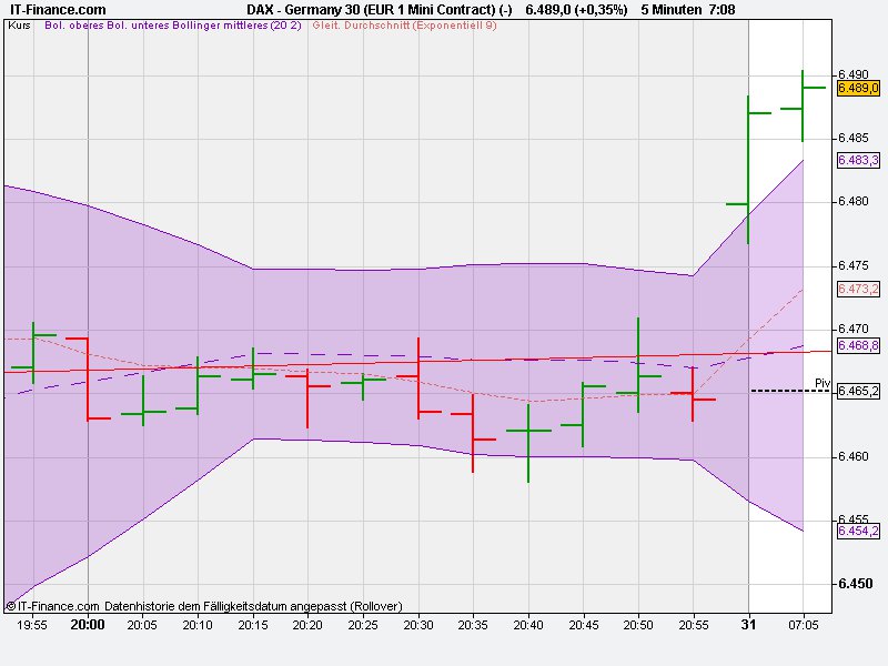 dax1.jpg