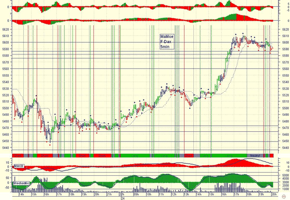 fdax_24.png