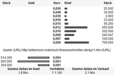 orderbuch.jpg