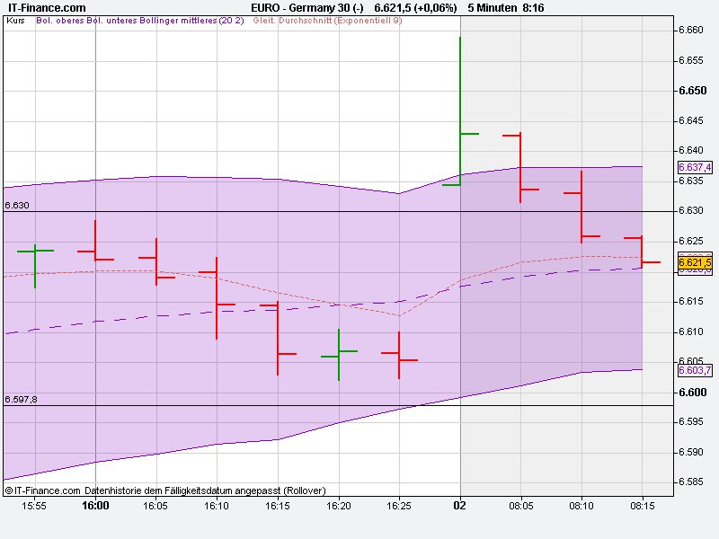 xetra2.jpg