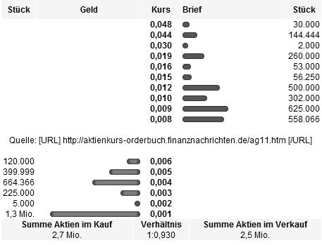 orderbuch.jpg