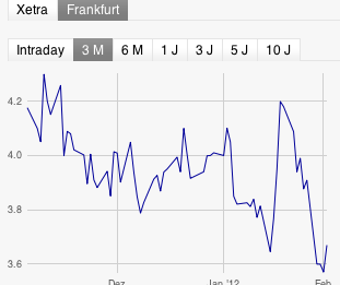 chart.png