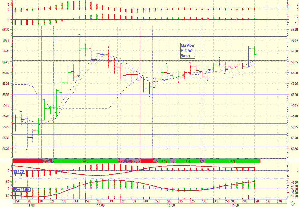 fdax_25.png