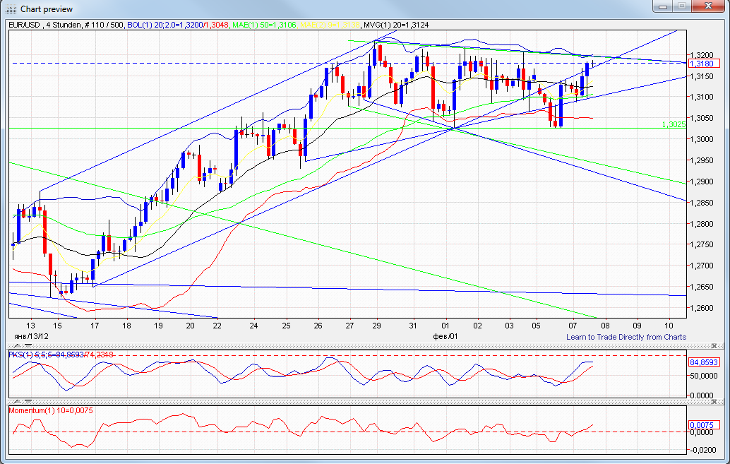 eur-usd240er07.png