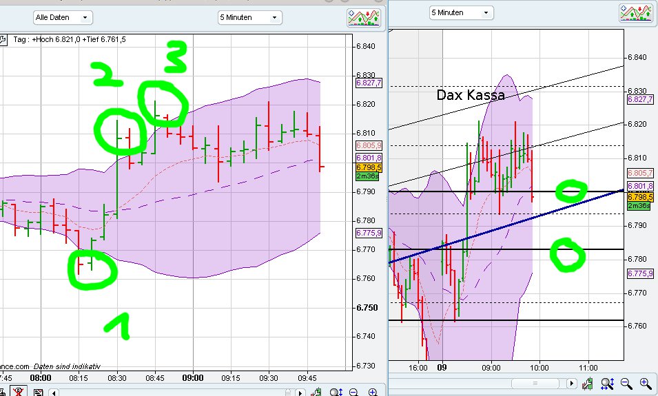 fdax-dax.jpg