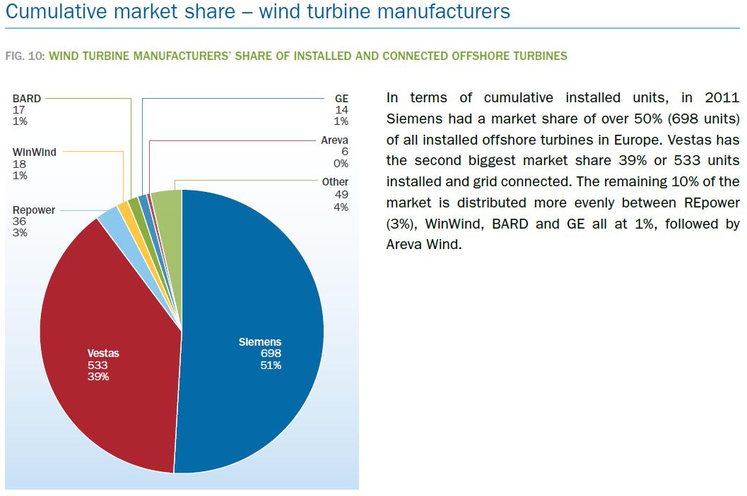 offshore_siemens.jpg