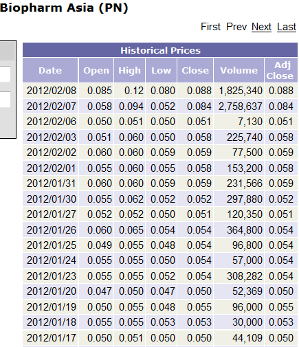 bfar_volumen.gif